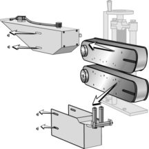 Conair upper and lower belt guards for combination puller/cutter