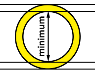 minimum inner diameter