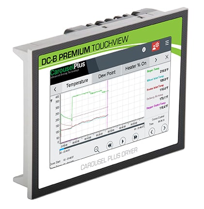 Dryer Control Trending Screen